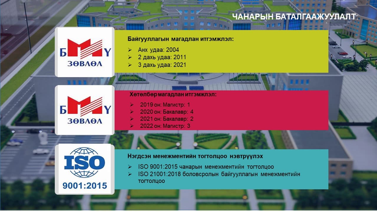 Чанарын баталгаажуулалтын тогтолцоо