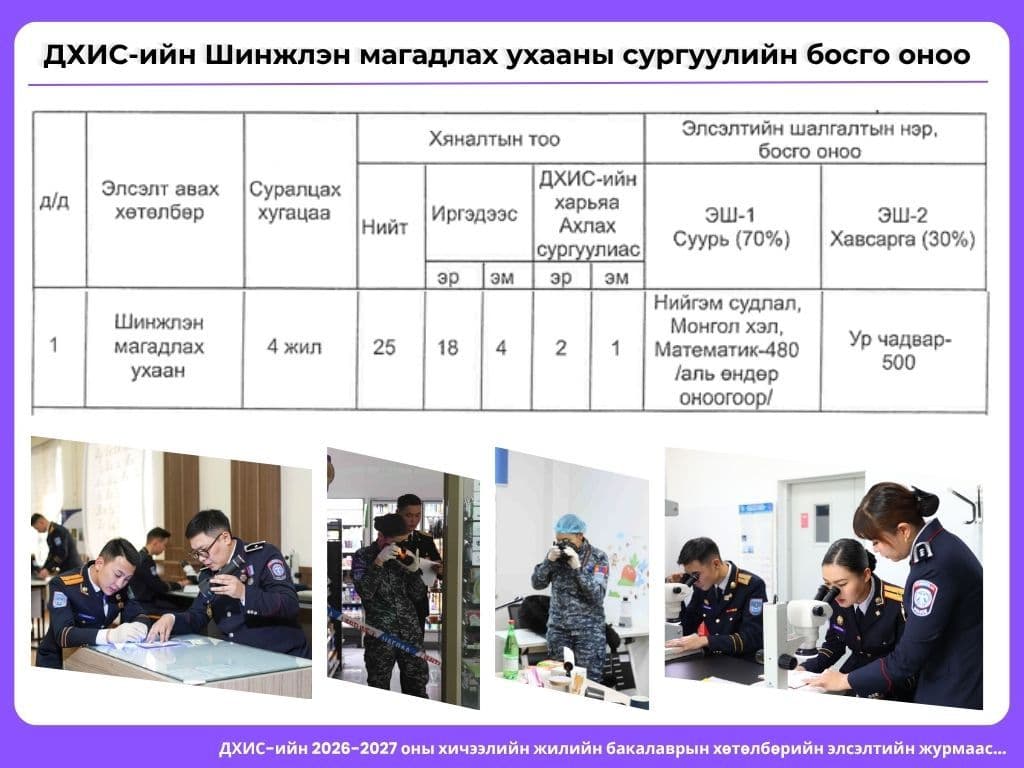 ДОТООД ХЭРГИЙН ИХ СУРГУУЛИЙН ЭЛСЭЛТ АВАХ ХӨТӨЛБӨР, БОСГО ОНООНЫ МЭДЭЭЛЛИЙГ ХҮРГЭЖ БАЙНА.
